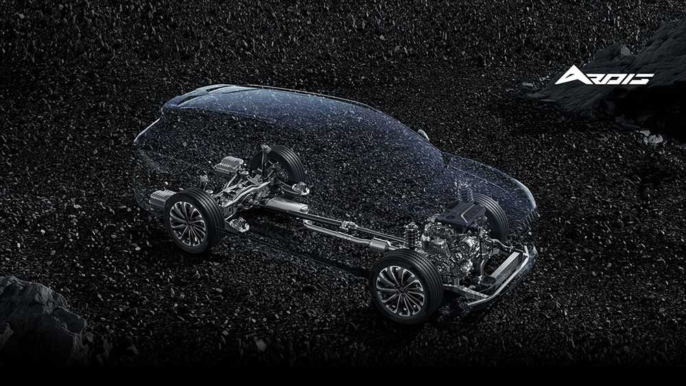 Harga Jaecoo J8 SHS ARDIS